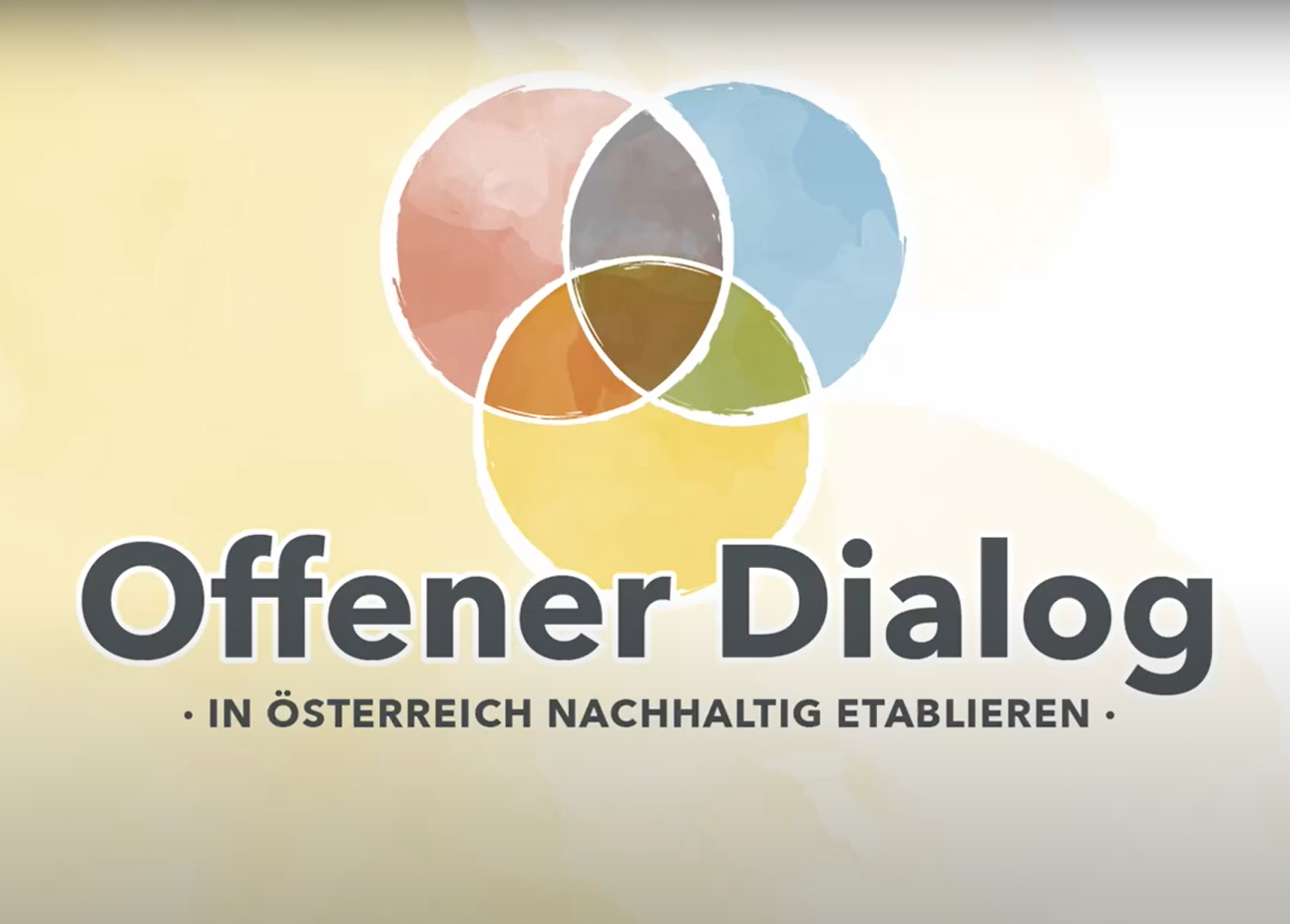 Film: Offener Dialog